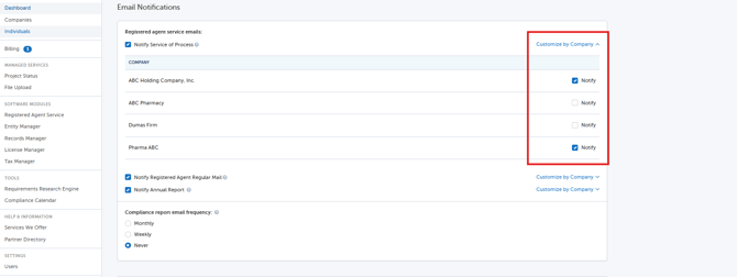 individuals to edit to customize by company-1
